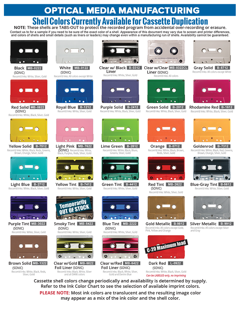 NAC Color Cassette Chart